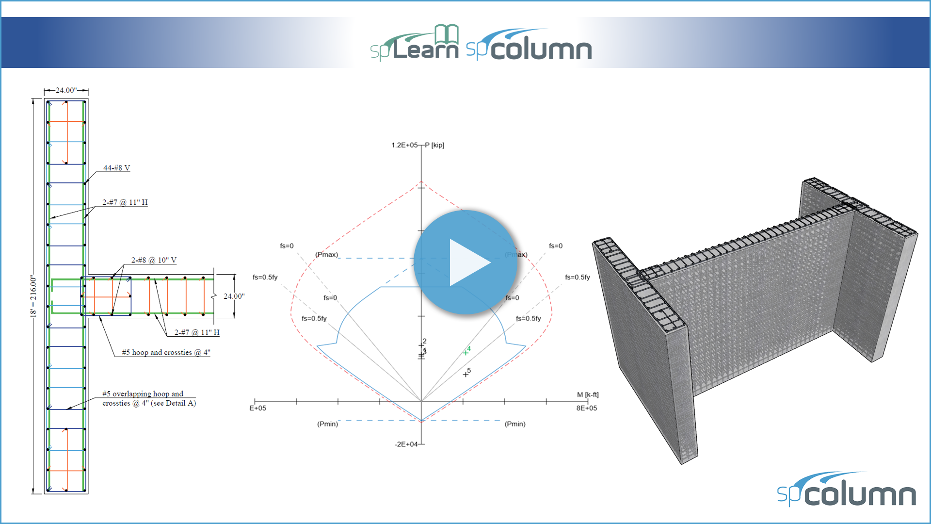 How to Design a Special Structural Shear Wall – Compressive Stress Approach (ACI 318-19