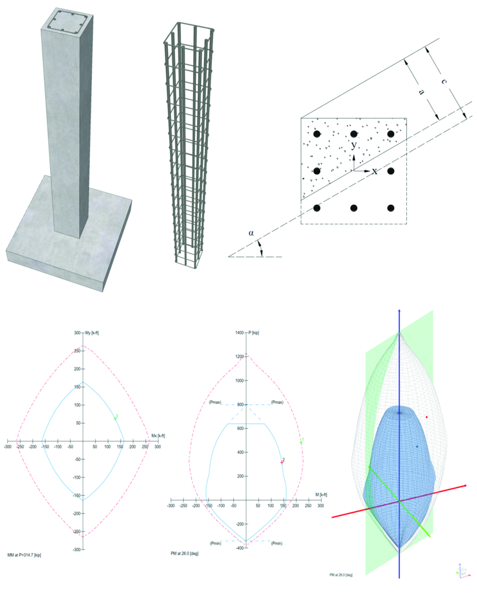 Combined Axial Force and Biaxial Bending 3D Failure Surface - Square Column