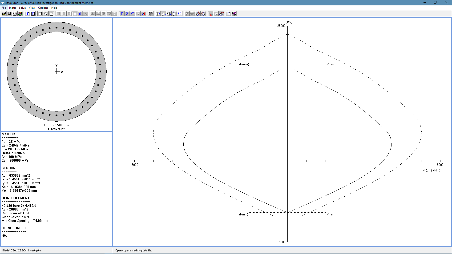 Circular-Caisson-Investigation-Tied-Confinement-Metric Interaction Diagram Circular-Caisson-Investigation-Tied-Confinement-Metric Interaction Diagram