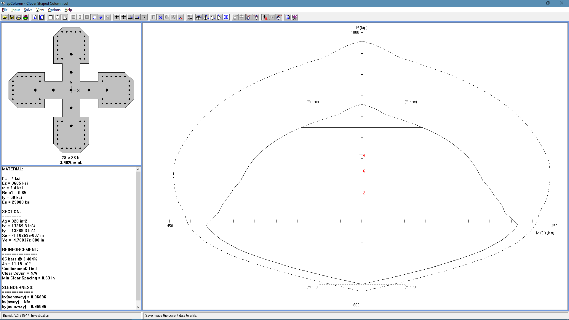Clover-Shaped-Column Interaction Diagram Clover-Shaped-Column Interaction Diagram