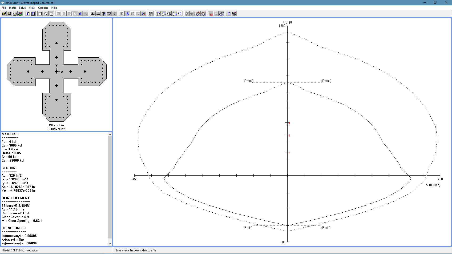 Clover-Shaped-Column Interaction Diagram