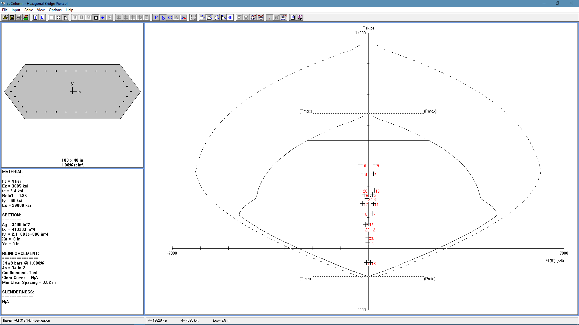 Hexagonal-Bridge-Pier Interaction Diagram Hexagonal-Bridge-Pier Interaction Diagram