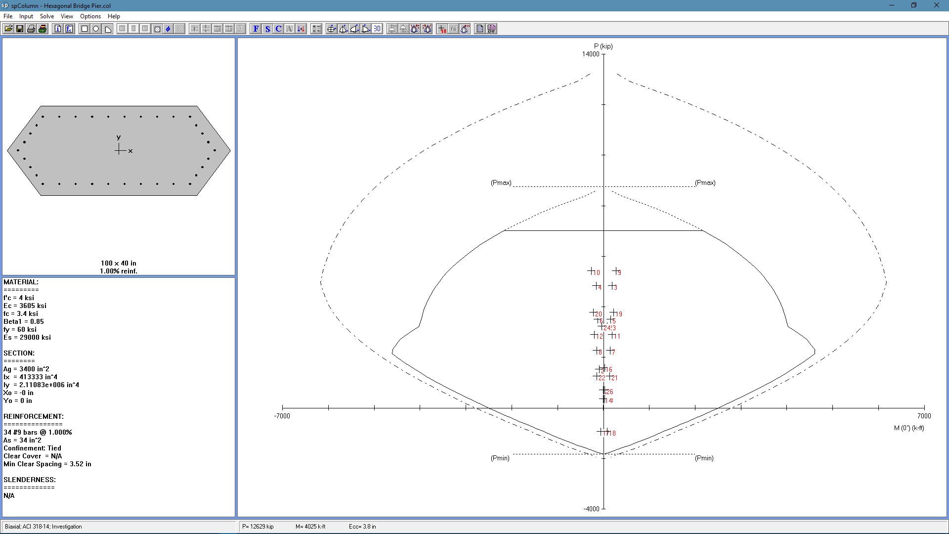 Hexagonal-Bridge-Pier Interaction Diagram