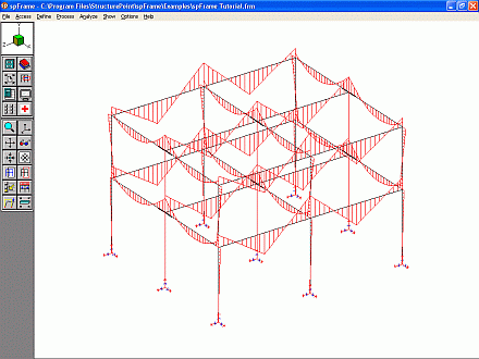 Moment Diagram