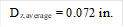 Dz,average = 0.072 in.